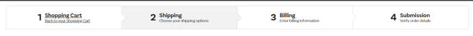 Can_I_Add_more_Parts_to_an_Unshipped_Order_3